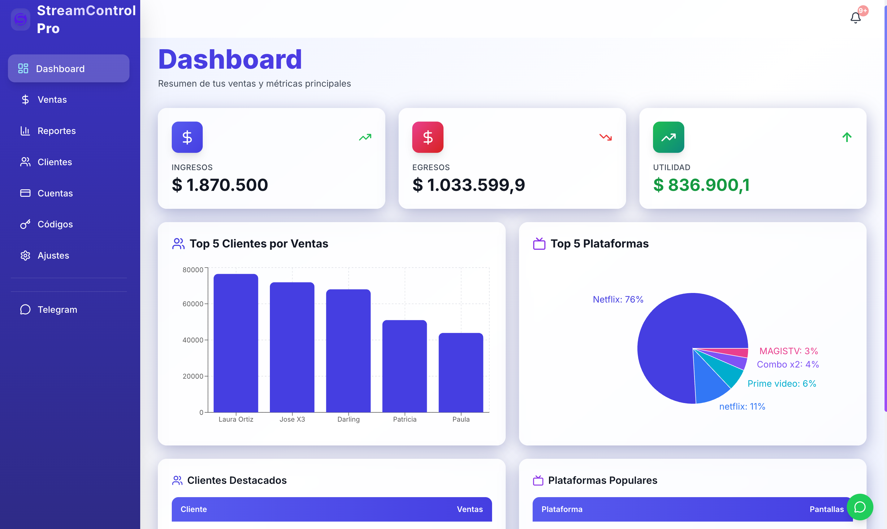 Dashboard StreamControl